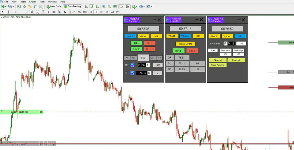 Trade Assist TF